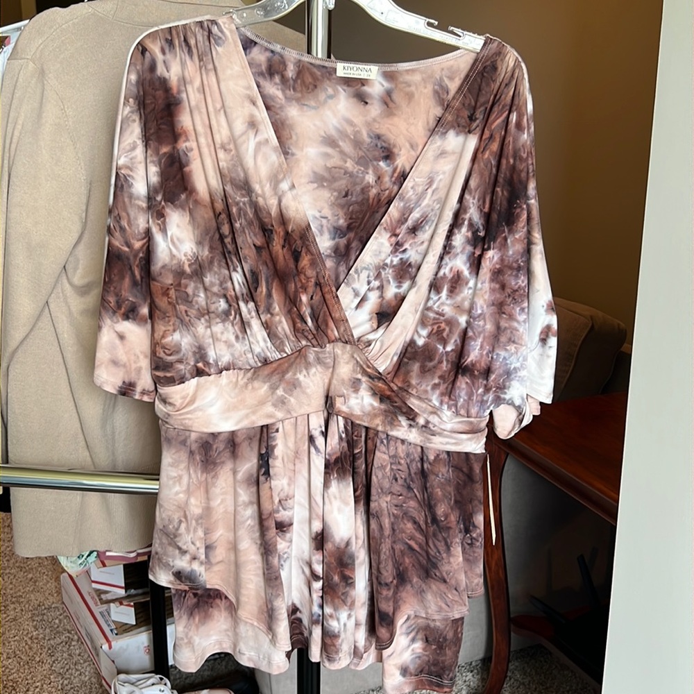 Top new with tags
